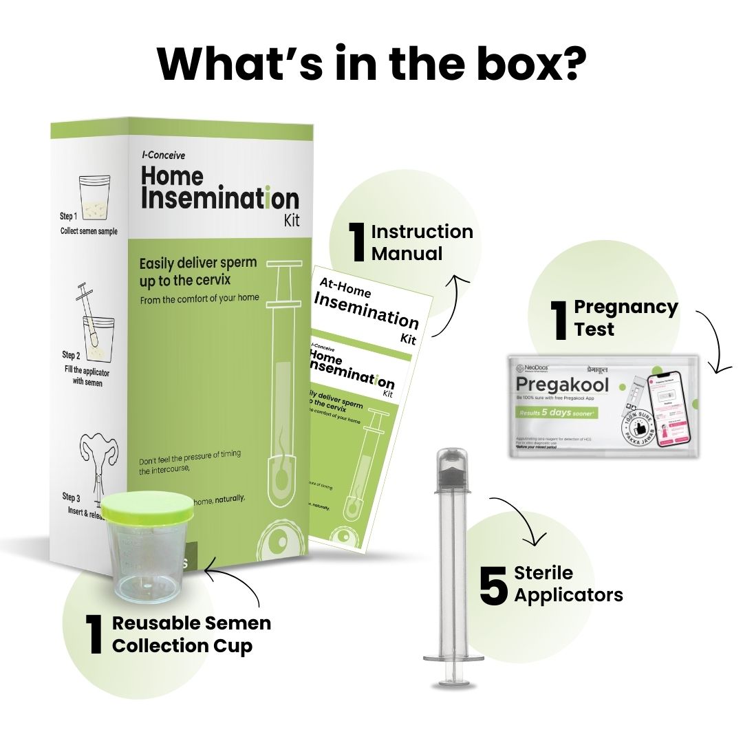 I-Conceive At Home Self Insemination IVI/IUI Kit | Get Pregnant Yourself | Pack of 5
