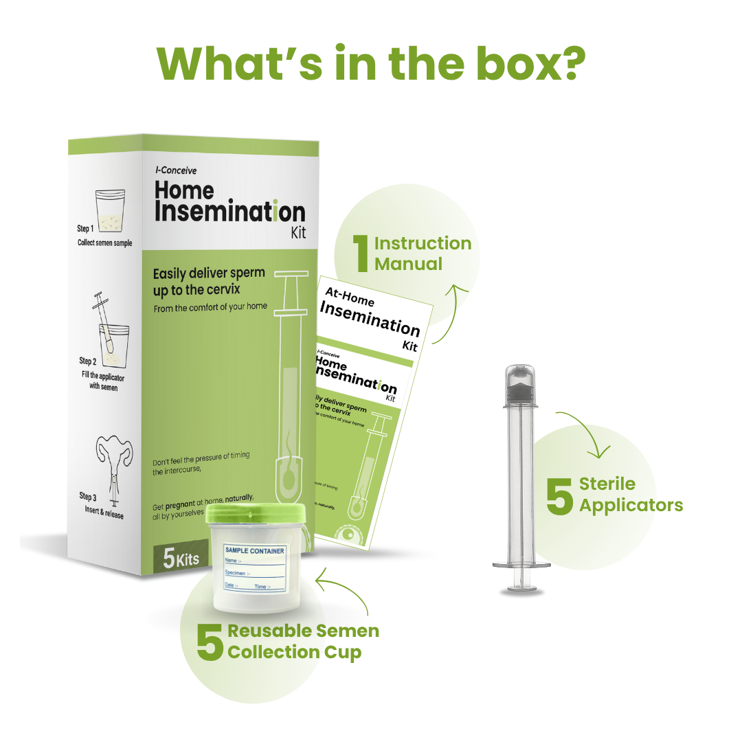 I-Conceive At Home Self Insemination IVI/IUI Kit | Get Pregnant Yourself