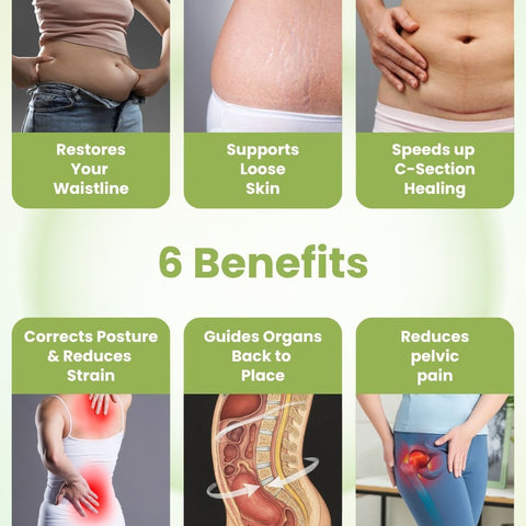 Neodocs 3-in-1 Postpartum Belt for New Mothers| Belly, Waist & Pelvic Support for Faster Recovery