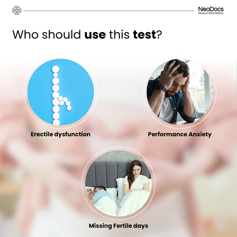 Neodocs I-Conceive Home Insemination IVI/IUI kit & Ovulation Kit