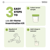 Neodocs I-Conceive Home Insemination IVI/IUI kit & Ovulation Kit