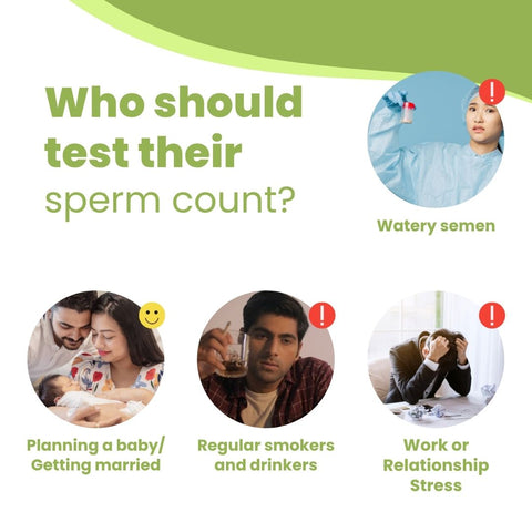Neodocs Sperm count test kit | Instant Results | Check low or normal sperm count