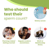 Neodocs Sperm count test kit | Instant Results | Check low or normal sperm count