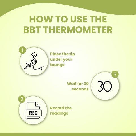I-Conceive Basal Body Temperature Thermometer | Ovulation Thermometer