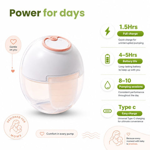 Neodocs Handsfree Electric Breastpump for New Mothers