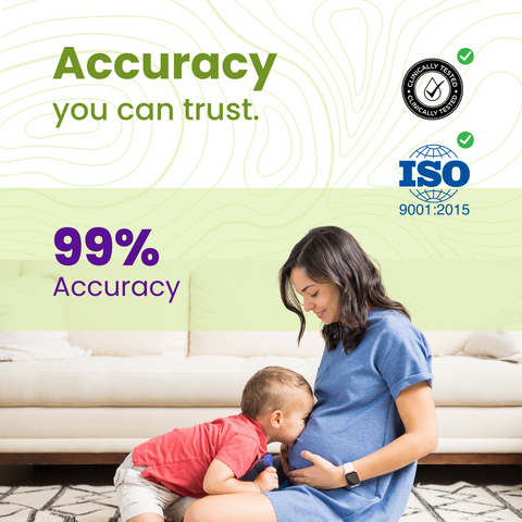 AI based Ovulation Dectection Test kit on any phone | Pack of 5 | 99% Sensitivity