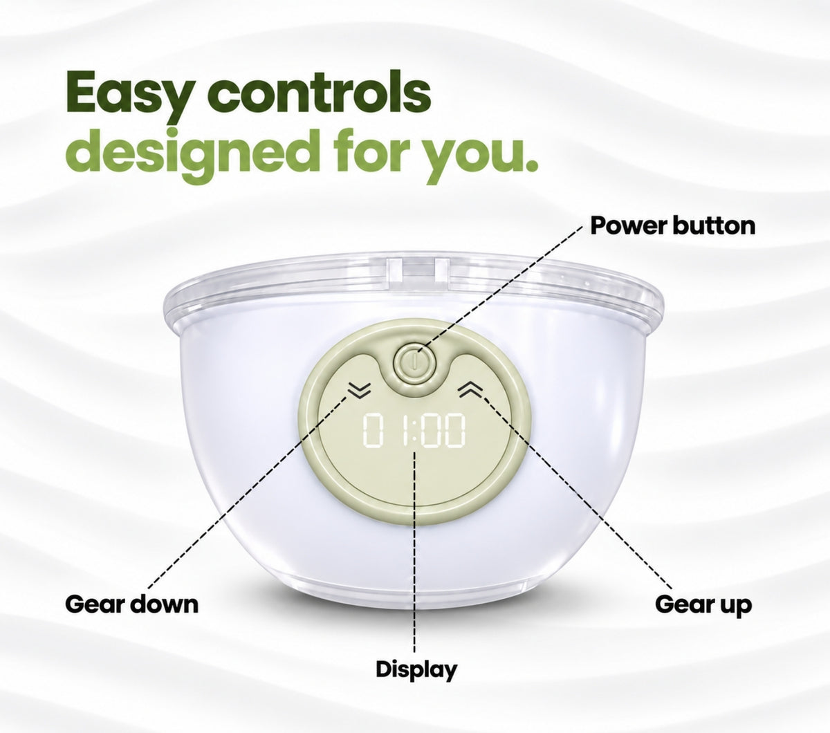 Neodocs Handsfree Wearable Electric Breast pump for New Mothers - EMI AVAILABLE
