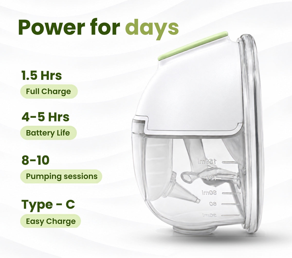 Neodocs Handsfree Wearable Electric Breast pump for New Mothers - EMI AVAILABLE