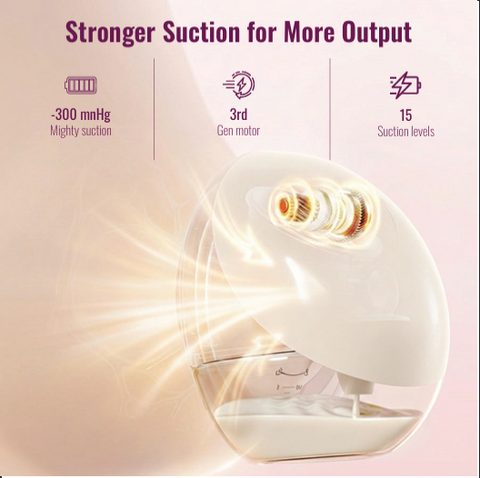 Neodocs Handsfree Electric Breastpump for New Mothers